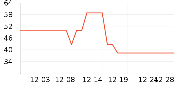 �����ֶ�ͯ���¿���ʷ�۸�