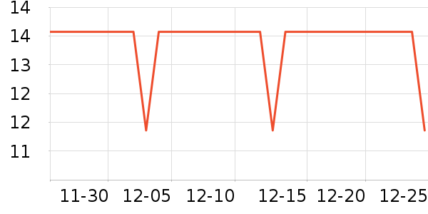 ¡ʢ԰����������ʷ�۸�