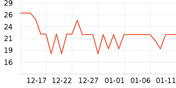 ����Ӥ����������Ʒ��ʷ�۸�