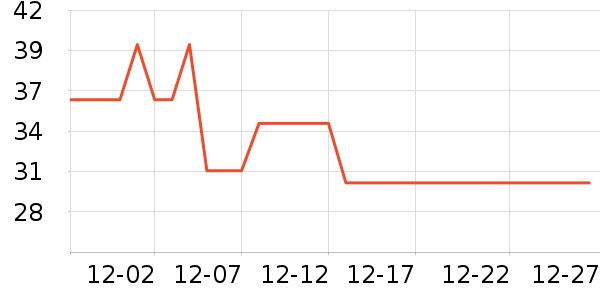 ����������ͯ����ʷ�۸�