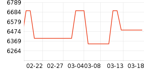 �˼ҼҾ�ɳ����ʷ�۸�