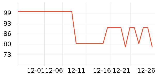 �������챣ů������ʷ�۸�