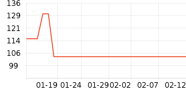 è�˱�ů������ʷ�۸�