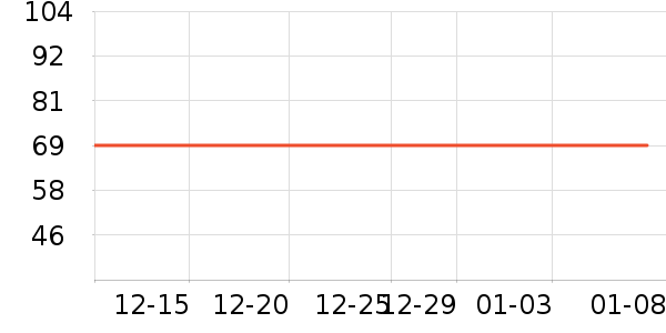 ��ܽ��Ĥ������ʷ�۸�