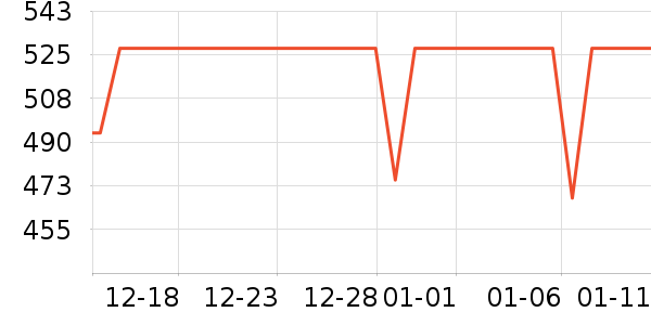 �����ֽ�����е��ʷ�۸�