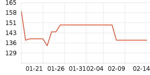 ��ά�ŷ�ɹ˪��ʷ�۸�