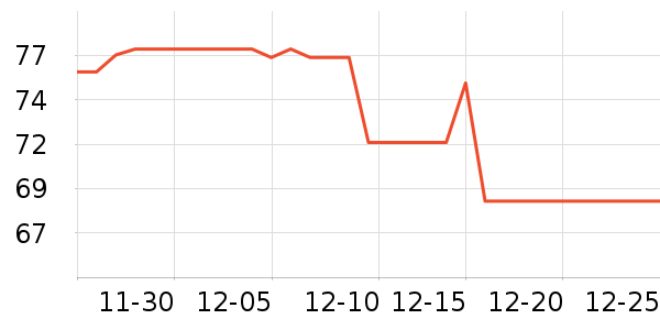 bebebus��ʪ��ʷ�۸�