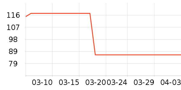 ��������������ʷ�۸�