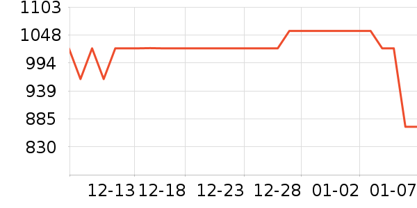 �ش��������ʷ�۸�