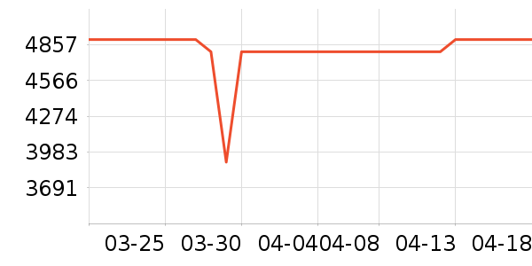 ƻ��̨ʽ��������ʷ�۸�