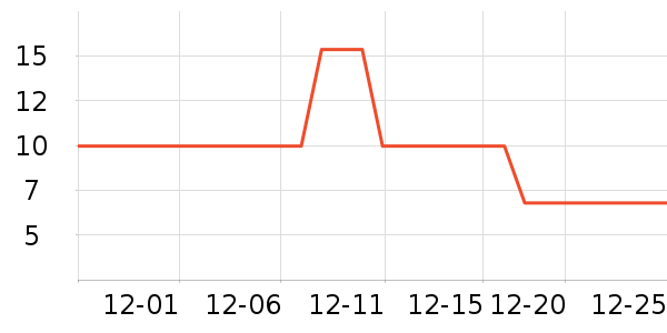 ��ɱ���Ĥ/����ʷ�۸�