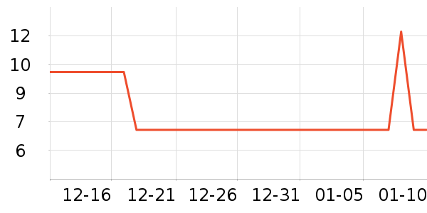 �����๤����ʷ�۸�