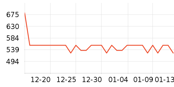 �ڼʹ���ʷ�۸�