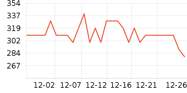 ����ϴ�»���ʷ�۸�