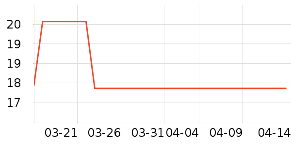 ���������ʷ�۸�