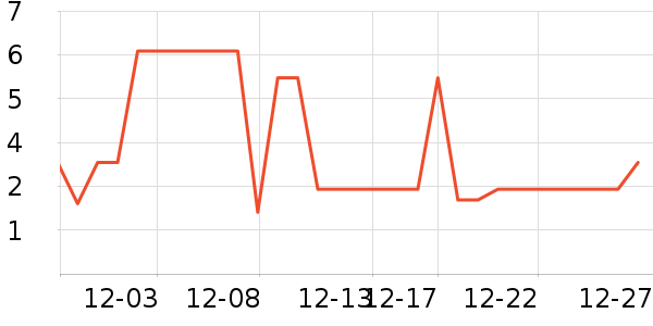 ����Ʒ������������Ʒ��ʷ�۸�