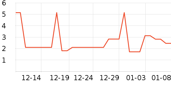 ����Ʒ������������Ʒ��ʷ�۸�