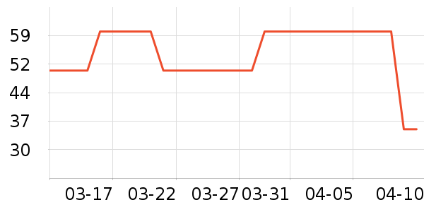 �߹�԰ϴ��������ʷ�۸�