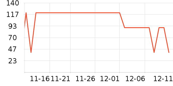 TJE�沿������ʷ�۸�