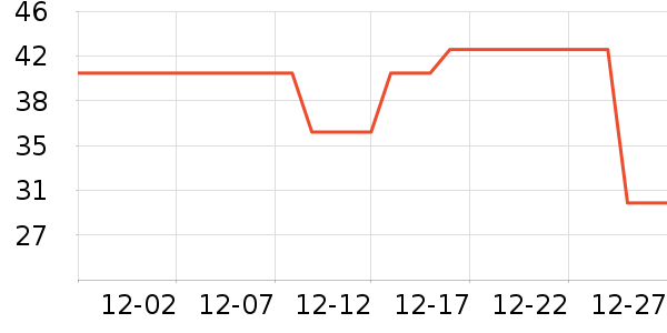 ������ƻ��ƻ����ʷ�۸�