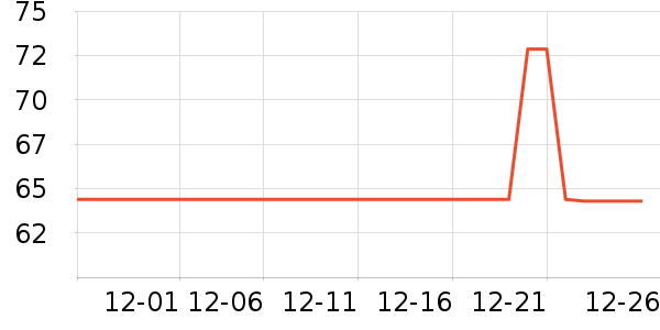 ��٤�����п���ʷ�۸�