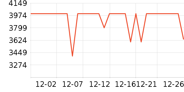 ������ͨ��Ͱ/�ǰ���ʷ�۸�