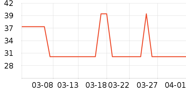 361���٤����ʷ�۸�