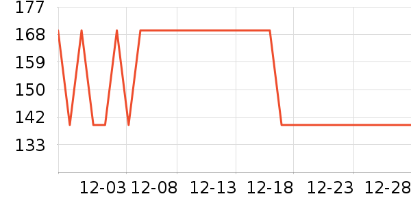 ������ѡ��о/����/��ͷ��ʷ�۸�