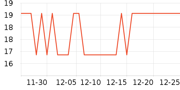 �߹�԰Ƥ�߻�����ʷ�۸�