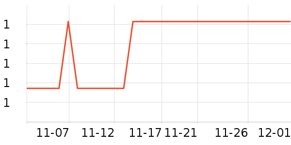 �й��ƶ��ֻ�/����������ʷ�۸�