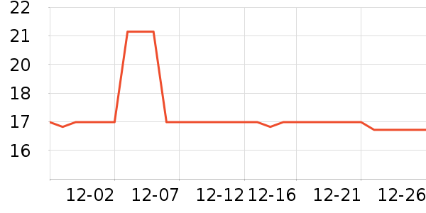 �۽�/����/������ʷ�۸�