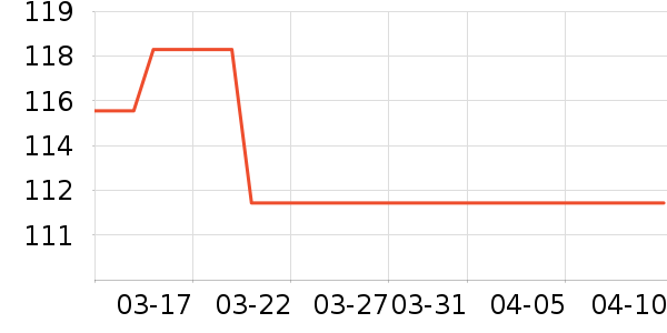 ���������������ʷ�۸�