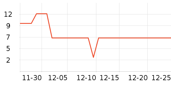 �����ֽ��ʷ�۸�