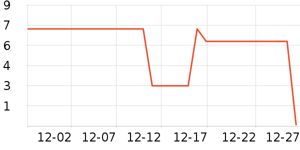 ����Ʒ������������ʷ�۸�