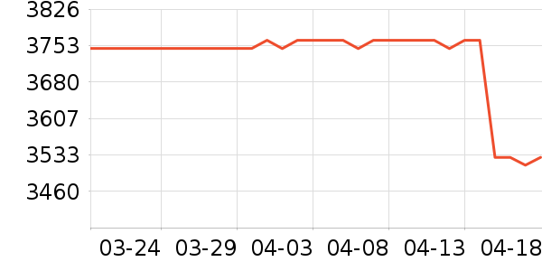 ���ı�����ʷ�۸�