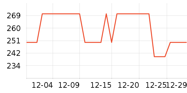 �Ͽ�ٯ��ѩ��Ʒ��ʷ�۸�