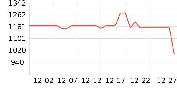 ŷ���������������ʷ�۸�