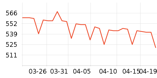 ���Ʊ��չ���ʷ�۸�