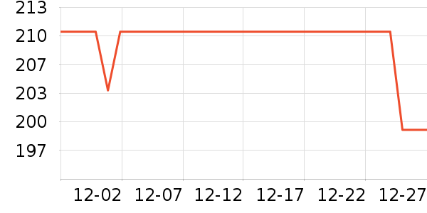 Ǳˮͧ���������ʷ�۸�