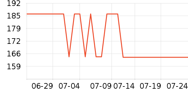 ����ɳ��ɹ˪��ʷ�۸�