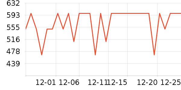 ������ˮ����ʷ�۸�