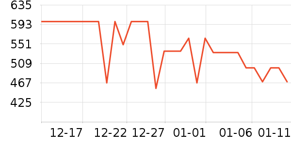 ������ˮ����ʷ�۸�