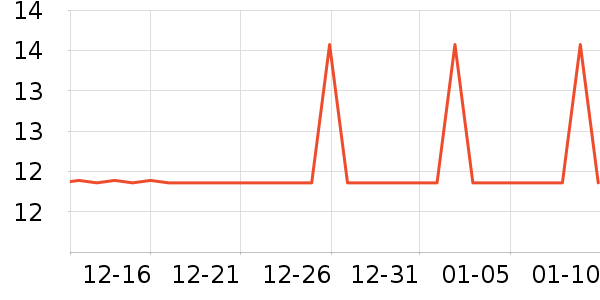 ��ţ����/��ϯ��ʷ�۸�