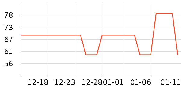 ���Ͽ�������������ʷ�۸�