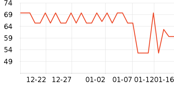 �ͺӳ���������ʷ�۸�