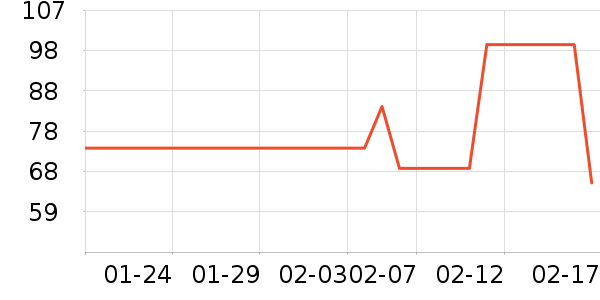 ��ɯŮʽţ�п�/���п�/�̿���ʷ�۸�