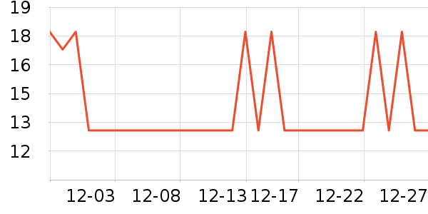 ����Ʒ�Ƽ��/������ʷ�۸�