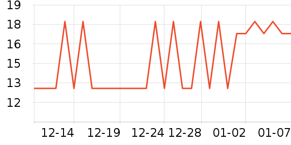 ����Ʒ�Ƽ��/������ʷ�۸�