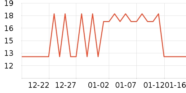 ����Ʒ�Ƽ��/������ʷ�۸�