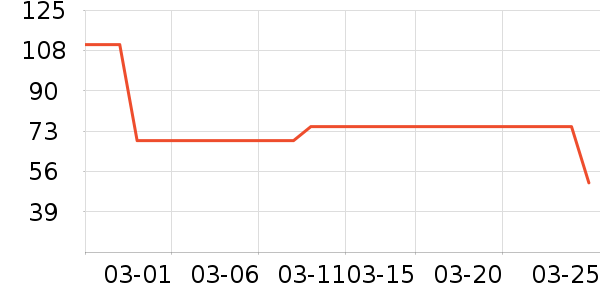 �Ͳ�����ʪ��ʷ�۸�